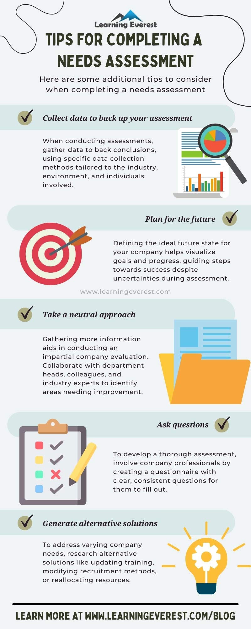 Tips For Completing a Needs Assessment