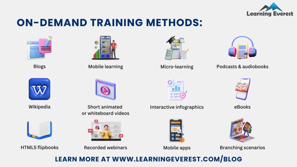 What is On-Demand Training, and Why is it Important?
