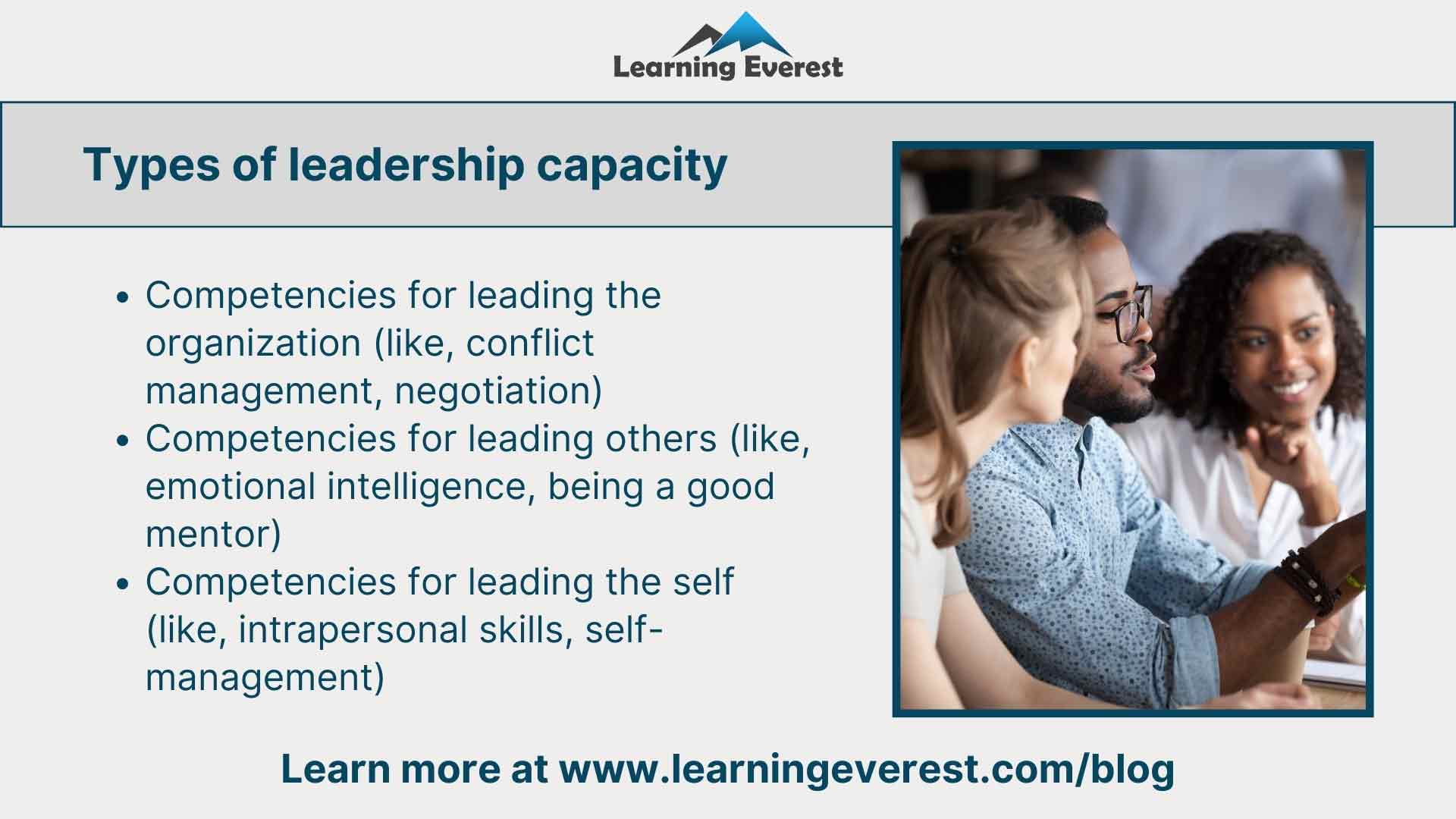 Types of leadership capacity