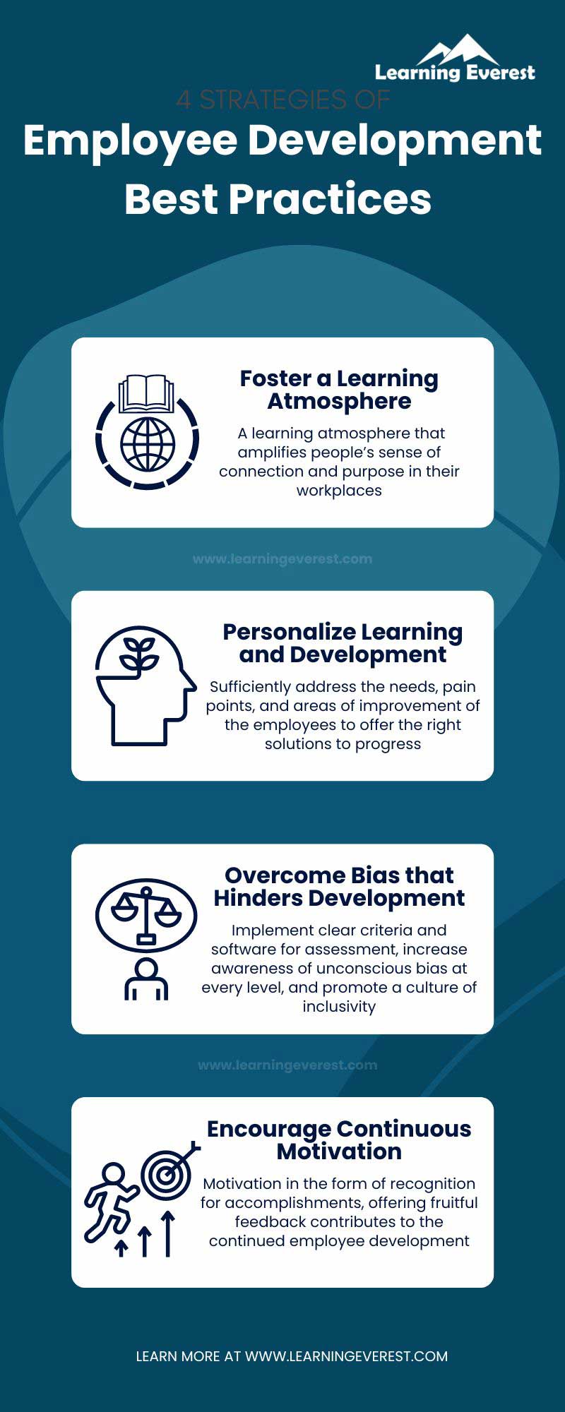 Employee Development Best Practices Employee Development Best Practices
