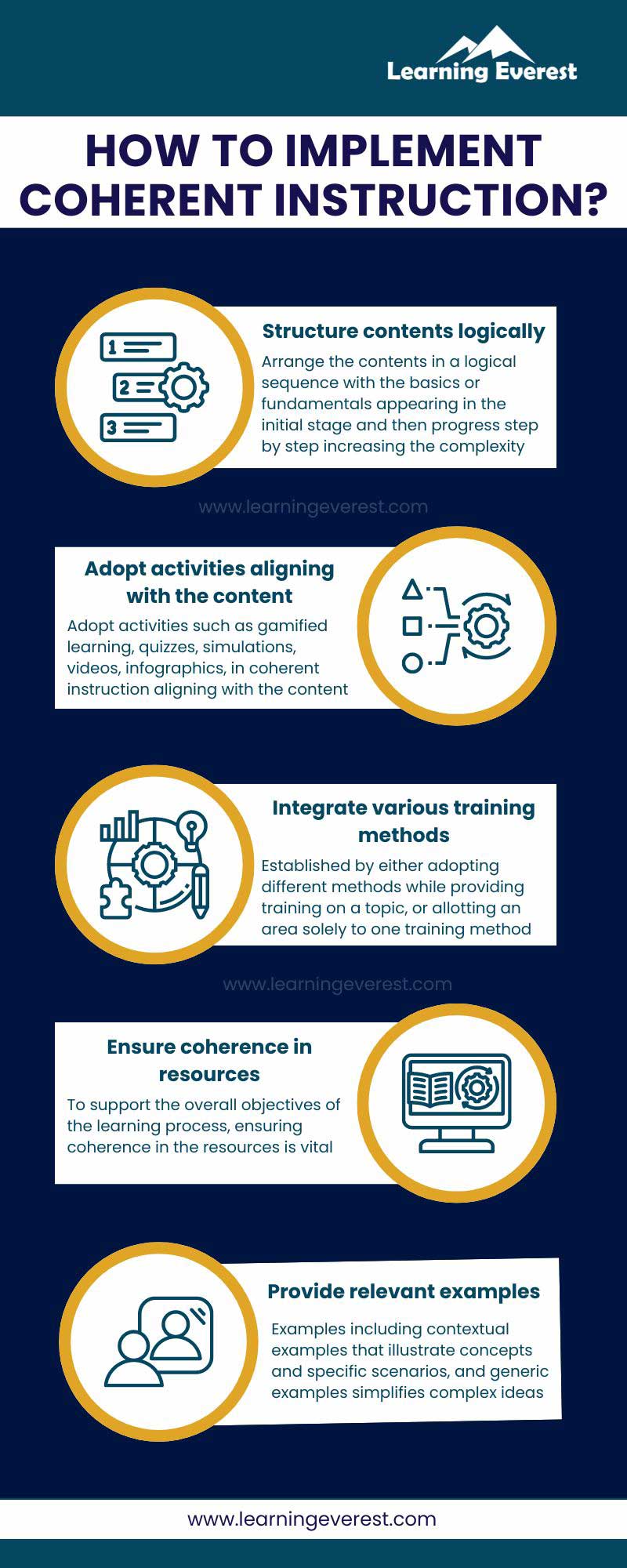 How to Implement Coherent Instruction