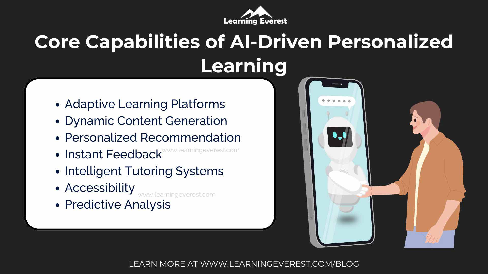 Core Capabilities of AI-Driven Personalized Learning